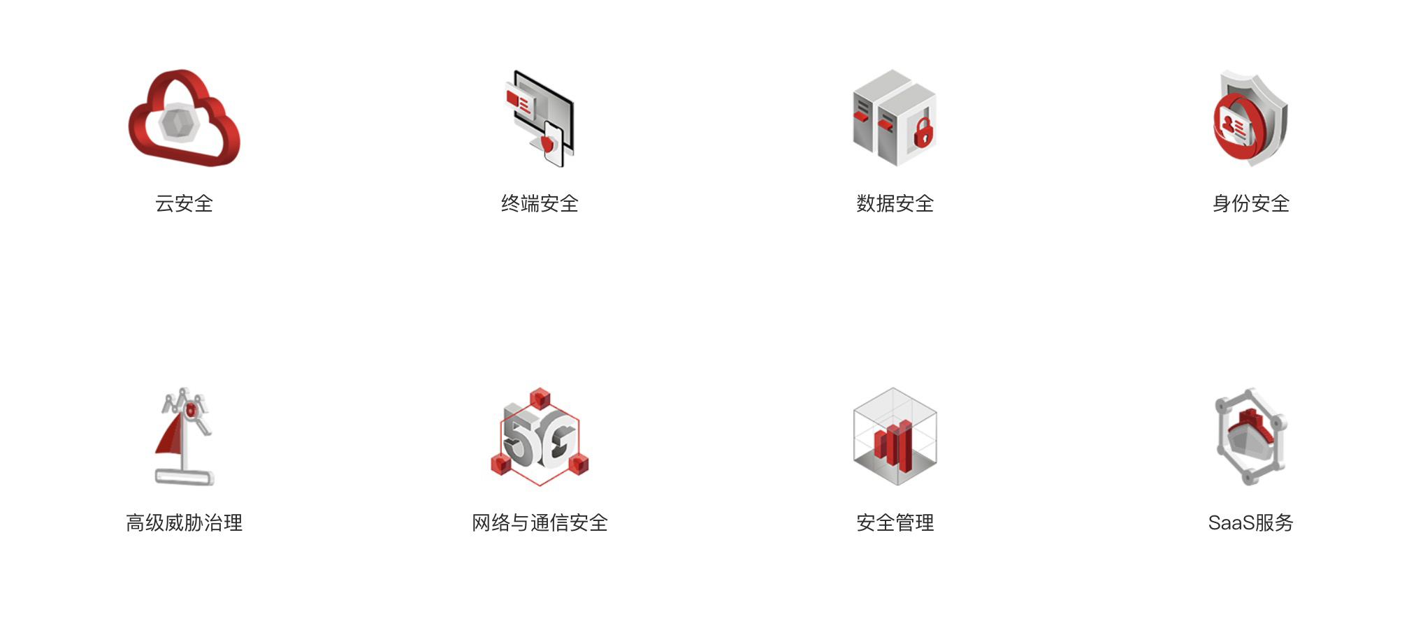 信息安全