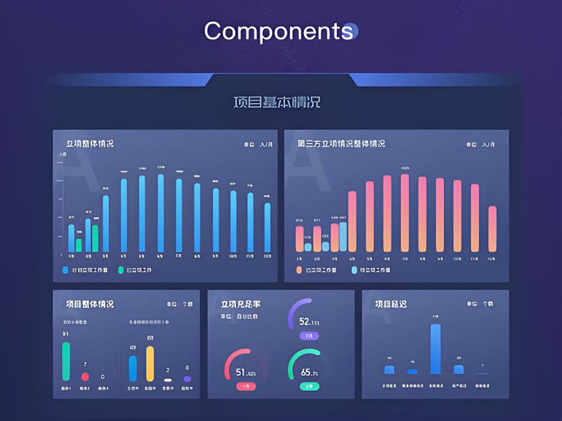 数据报表需求